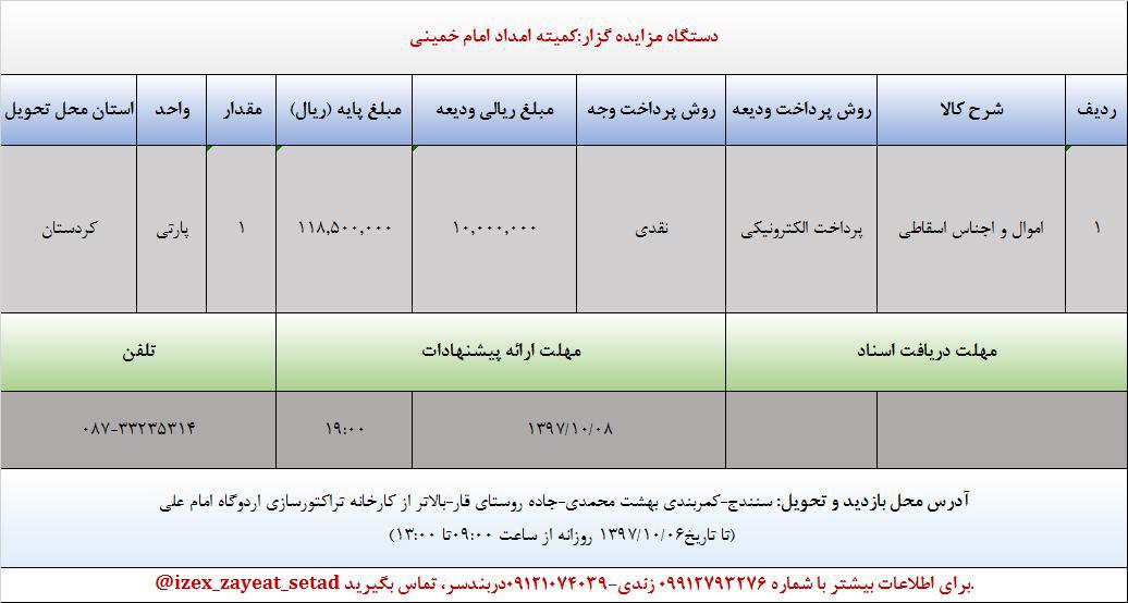 مزایده اموال و اجناس اسقاط کمیته امداد امام خمینی