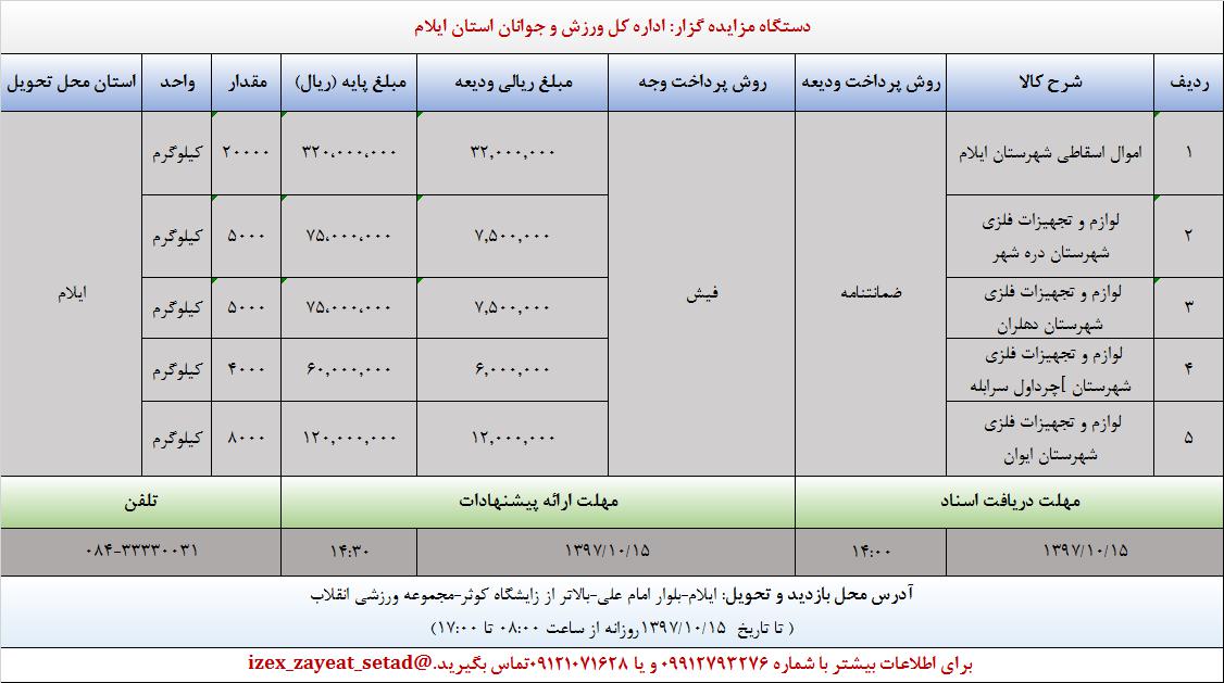 مزایده ضایعات اداره کل ورزش و جوانان استان ایلام