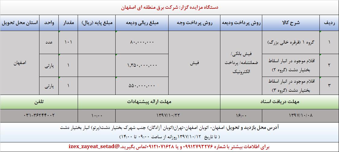 مزایده اقلام اسقاط موجود در انبار بختیار دشت شرکت برق منطقه ای اصفهان در سه گروه