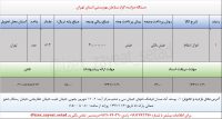 مزایده اموال اسقاط بهزیستی استان تهران